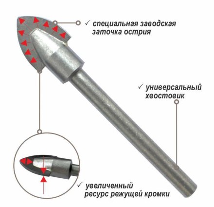 Свёрло по керамике, стеклу, черепице, мрамору MSС/16*100 купить в Ноябрьске