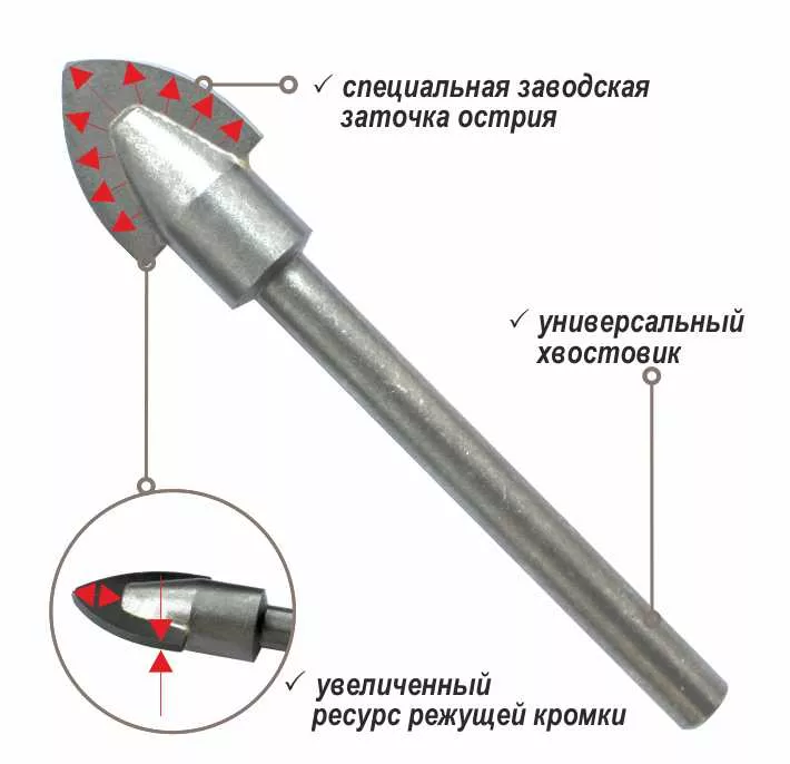 Свёрло по керамике, стеклу, черепице, мрамору MSС/16*100 купить в Ноябрьске