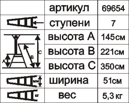 Стремянка "Энкор" 7 ступеней 145см 69654 купить в Ноябрьске