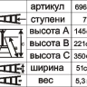 Стремянка "Энкор" 7 ступеней 145см 69654 купить в Ноябрьске