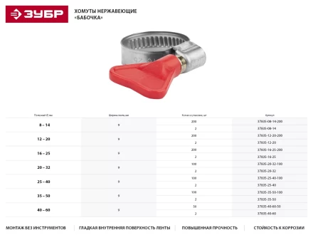 Хомуты ЗУБР &quot;ЭКСПЕРТ&quot; &quot;Бабочка&quot;, нерж. сталь, накатная лента 9 мм, 25-40 мм, 2 шт 37835-25-40 купить в Ноябрьске