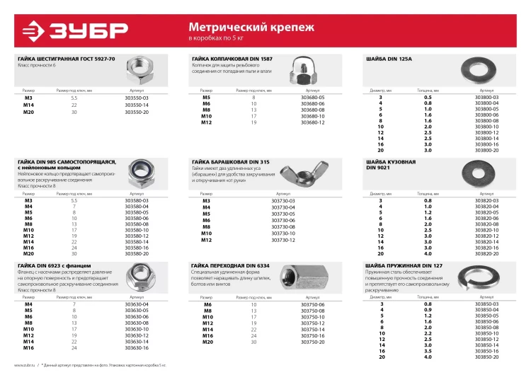Гайка ЗУБР "МАСТЕР" колпачковая DIN 1587, оцинкованная,  M10, 5кг 303680-10 купить в Ноябрьске