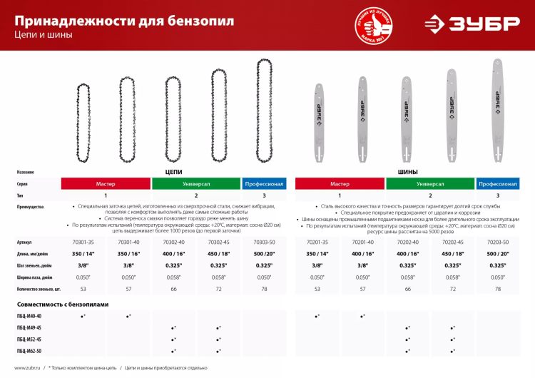 Шина тип 1 серия МАСТЕР купить в Ноябрьске
