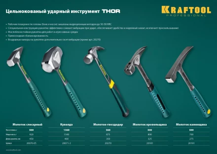 Молоток каменщика цельнокованый THOR 20191 купить в Ноябрьске