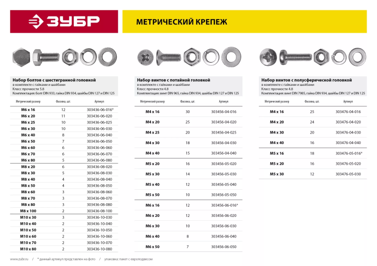 Винт (DIN7985) в комплекте с гайкой (DIN934), шайбой (DIN125), шайбой пруж. (DIN127), M4 x 20 мм, 24 шт, ЗУБР 303476-04-020 купить в Ноябрьске