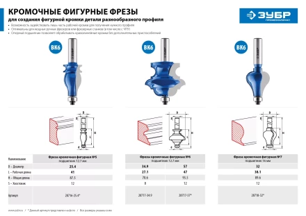 ЗУБР 57 x 47.6 мм, хвостовик 12 мм, фреза кромочная фигурная №6, Профессионал (28717-57) купить в Ноябрьске