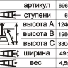 Стремянка алюминиевая Энкор 6 ступеней 69653 купить в Ноябрьске