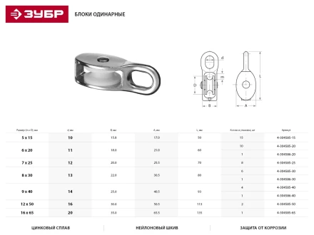 Блок ЗУБР &quot;МАСТЕР&quot; одинарный, оцинкованный, нейлоновый шкив, 9x40мм, 4 шт 4-304585-40 купить в Ноябрьске