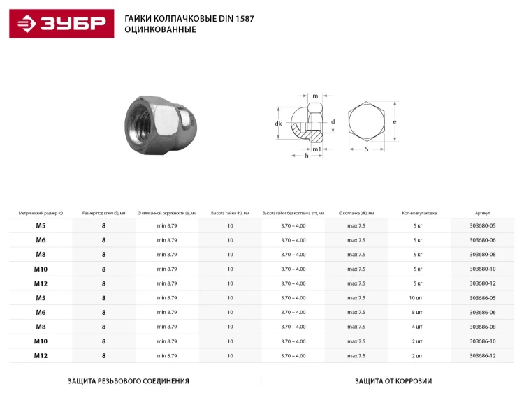 Гайка ЗУБР "МАСТЕР" колпачковая DIN 1587, оцинкованная,  M12, 5кг 303680-12 купить в Ноябрьске