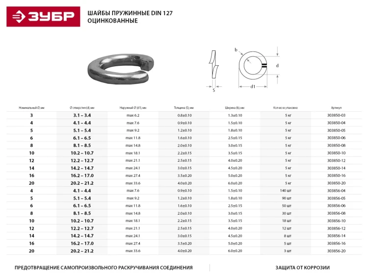 Шайба ЗУБР "МАСТЕР" пружинная DIN 127, оцинкованная, 12мм, 5кг 303850-12 купить в Ноябрьске