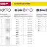 Винт (DIN7985) в комплекте с гайкой (DIN934), шайбой (DIN125), шайбой пруж. (DIN127), M4 x 30 мм, 20 шт, ЗУБР 303476-04-030 купить в Ноябрьске