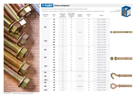 ЗУБР М10 х 97 мм, 40 шт, анкерный болт с гайкой, Профессионал (302342-10-097) купить в Ноябрьске