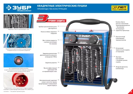 Пушка тепловая М2 380В ЗТПЭ-5000-Ф_М2 серия ПРОФЕССИОНАЛ купить в Ноябрьске