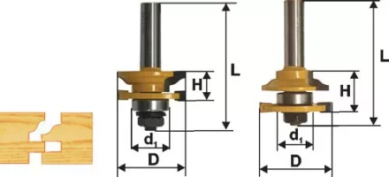 Набор фрез комбинированных рамочных хвостовик 12 мм 2 штуки 46535 купить в Ноябрьске