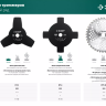 ЗУБР НТ-3, 255 мм, 3T, нож для триммера (71140) купить в Ноябрьске