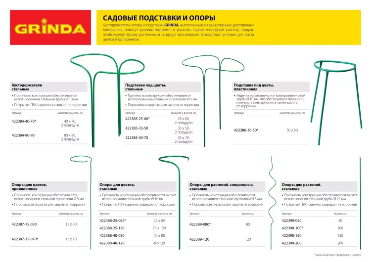 Опора для цветов GRINDA, d=15х30см 422387-15-030 купить в Ноябрьске