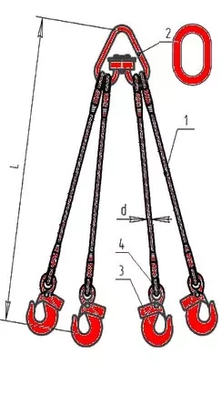 Строп канатный четырехветвевой 4СК 8 т L=5.5 м заплет купить в Ноябрьске
