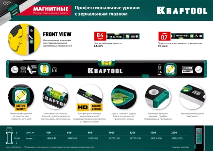 Профессиональный магнитныйй уровнь с зеркальным глазком KRAFTOOL 34785-150 купить в Ноябрьске