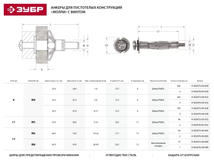 Анкер ЗУБР для пустотелых конструкций оцинкованный, с винтом PH2&amp;SL, М4х32х13мм, ТФ6, 4шт 4-302476-04-032 купить в Ноябрьске