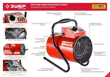 Пушка тепловая компактная М1 ЗТП-М1-2000 серия МАСТЕР купить в Ноябрьске