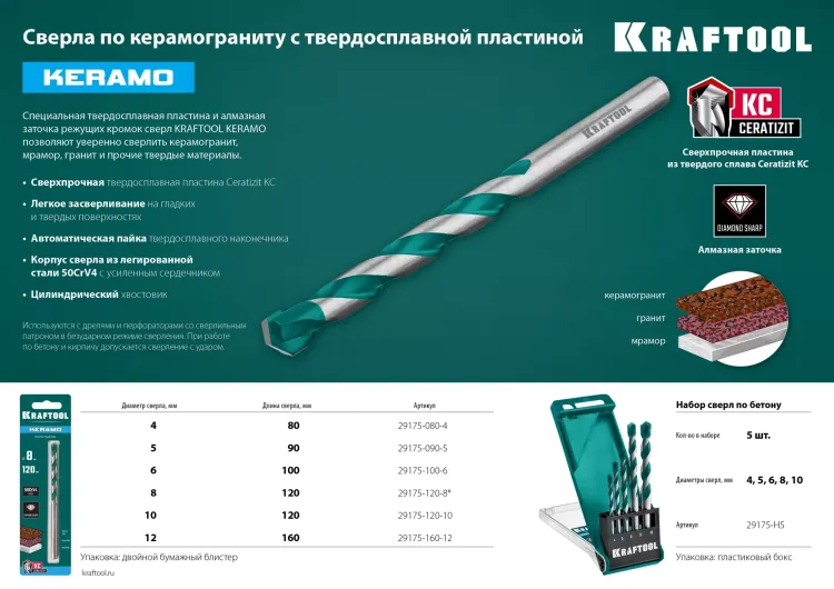 Сверла по керамограниту KERAMO 29175-160-12 купить в Ноябрьске