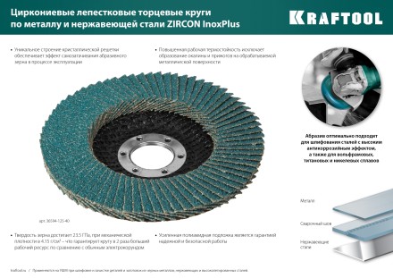 Круги лепестковые циркониевые торцевые 36594-125-80 купить в Ноябрьске