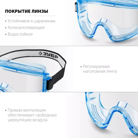 ЗУБР ПАНОРАМА П, закрытого типа, стекло из ударопрочного поликарбоната, защитные очки с прямой вентиляцией, Профессионал (110231) купить в Ноябрьске