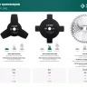 ЗУБР НTТ-40, 255 мм, 40T, нож для триммера (71150) купить в Ноябрьске