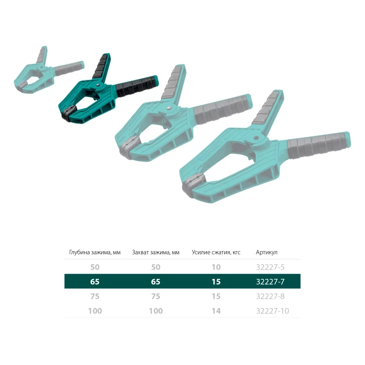 Струбцина KRAFTOOL SC-xx, пружинная 32227-7 купить в Ноябрьске