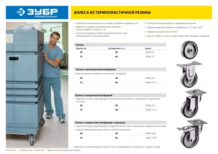 Колеса поворотные с тормозом из термопластичной резины с полипропиленовым диском серия ПРОФЕССИОНАЛ купить в Ноябрьске