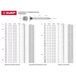 Саморезы по дереву, белый цинк, 5.0x20мм, 700шт, ЗУБР Мастер 4-300371-50-020 4-300371-50-020