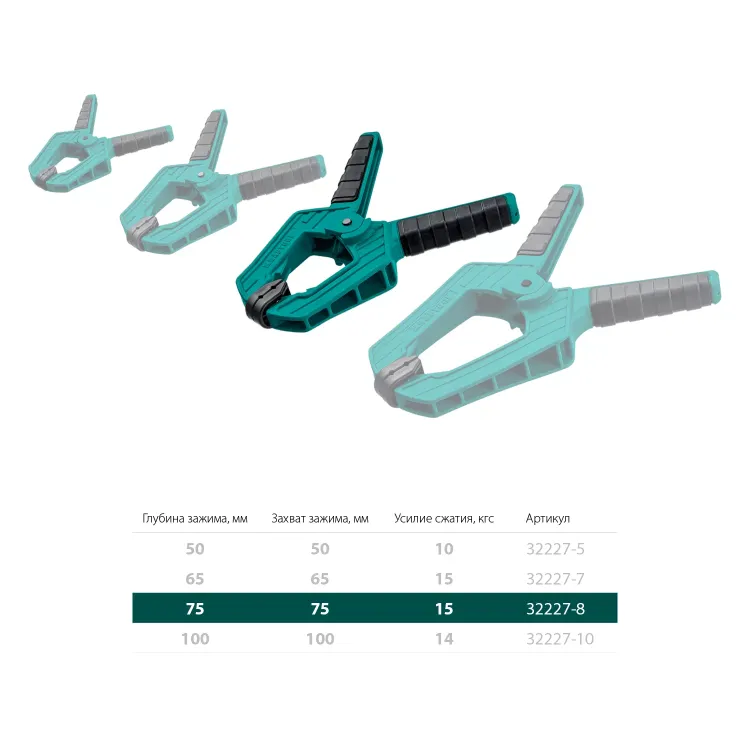 Струбцина KRAFTOOL SC-xx, пружинная 32227-8 купить в Ноябрьске