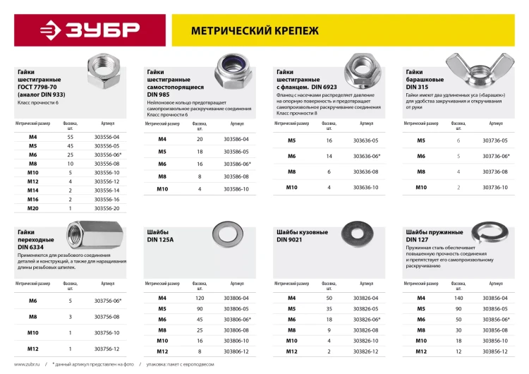 Гайка DIN 315 барашковая, M8, 4 шт, оцинкованная, ЗУБР 303736-08 купить в Ноябрьске