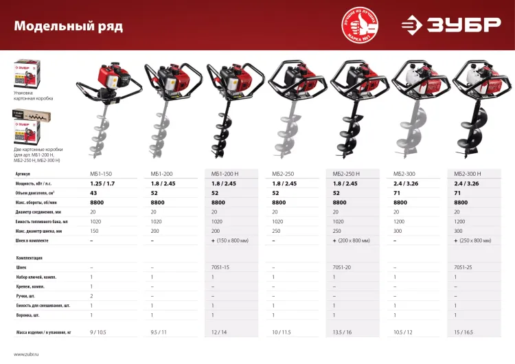 Мотобур (бензобур) со шнеком МБ1-200 Н серия МАСТЕР купить в Ноябрьске