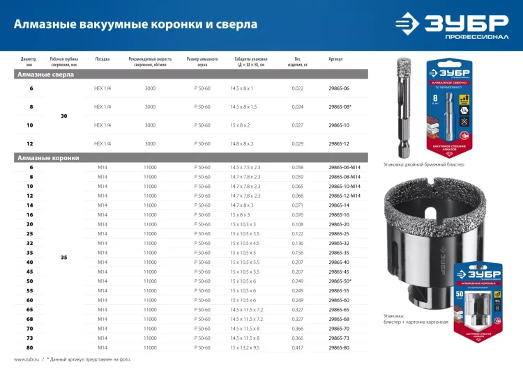 ЗУБР АВК, d 50 мм, (М14, 15 мм кромка), вакуумная алмазная коронка, Профессионал (29865-50) купить в Ноябрьске