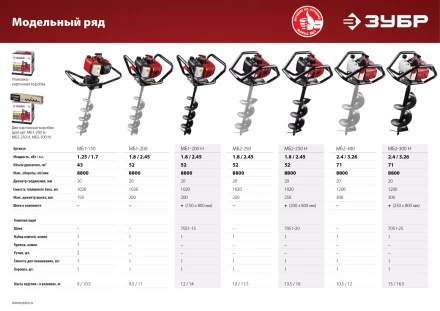 Мотобур (бензобур) МБ2-250 серия МАСТЕР купить в Ноябрьске