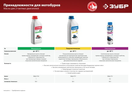 Мотобур (бензобур) МБ2-250 серия МАСТЕР купить в Ноябрьске