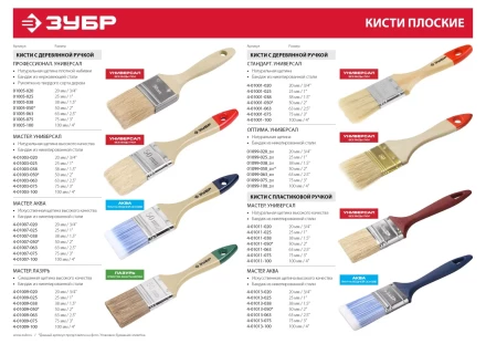 Кисть плоская ЗУБР &quot;УНИВЕРСАЛ-ОПТИМА&quot;, светлая щетина, деревянная ручка, 50мм 01099-050_z01 купить в Ноябрьске