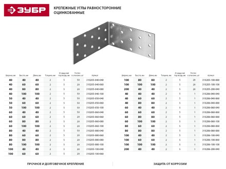 Крепежный угол ЗУБР &quot;МАСТЕР&quot; равносторонний, 60х60х60мм, 20шт 310205-060-060 купить в Ноябрьске
