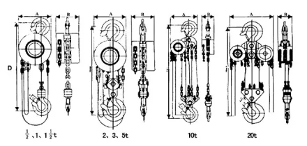 Таль ручная цепная тип HSZ-E г-п 3 тонн H=3 метра купить в Ноябрьске