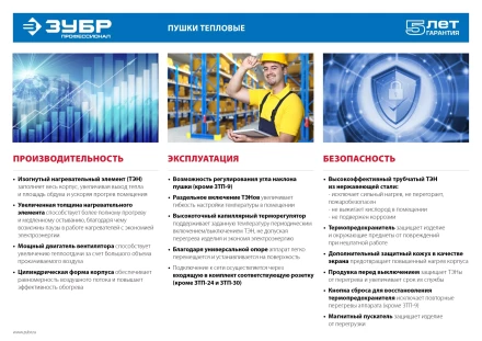 Пушка тепловая круглый корпус ЗТП-15 серия ПРОФЕССИОНАЛ купить в Ноябрьске