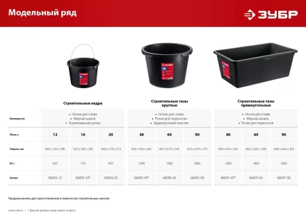 ЗУБР 16 л, ударопрочный пластик, с носиком, строительное ведро (06093-16) купить в Ноябрьске