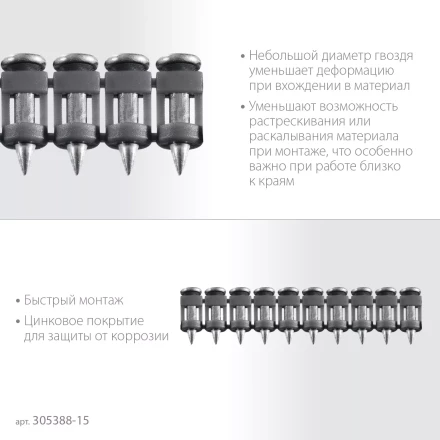 ЗУБР CN 15 х 2.7 мм, гвозди по бетону оцинкованные, 1000 шт (305388-15) купить в Ноябрьске