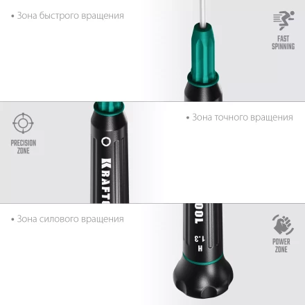 Отвертки для точных работ Precision 25685-1.3 купить в Ноябрьске