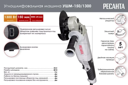 Углошлифовальная машина (болгарка) Ресанта УШМ-150/1300 75/12/6 купить в Ноябрьске