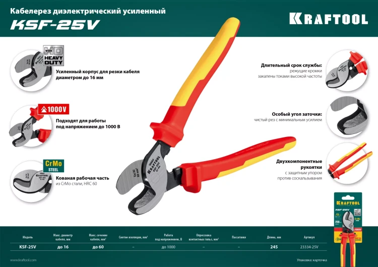 Кабелерез усиленный KSF диэлектрический 1000 В 23334-25V купить в Ноябрьске