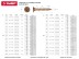 Шурупы ЗУБР &quot;МАСТЕР&quot; по дереву желтопассивированные, 4.5x40мм, 3 500шт 4-300390-45-040 купить в Ноябрьске