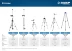 ЗУБР ШТ-4, элевационная распорная наборная штанга-штатив (34950) купить в Ноябрьске