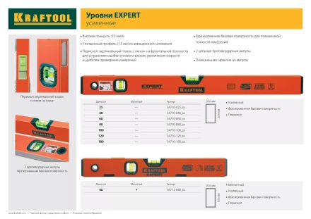 Уровень коробчатый &quot;EXPERT&quot;, KRAFTOOL 34710-180, 2 ампулы, 0,5 мм/м, 1800мм 34710-180_z01 купить в Ноябрьске