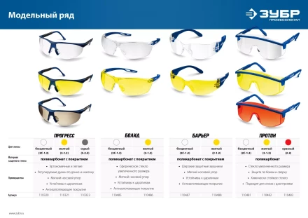 ЗУБР ПРОГРЕСС, открытого типа, серые, стекло устойчивое к царапинам и запотеванию, защитные очки, Профессионал (110323) купить в Ноябрьске